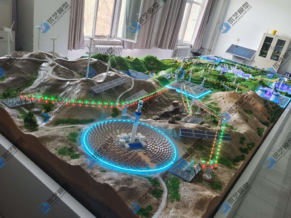 湖南省優藝模型——綜合新能源電力系統模型，新能源發電模型